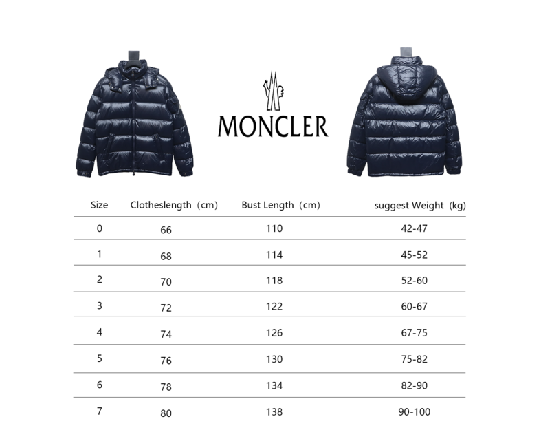 Moncler