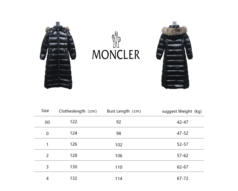 Moncler